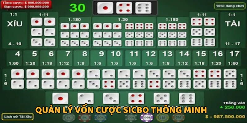 Chia vốn chơi tài xỉu hợp lý tối đa lợi nhuận